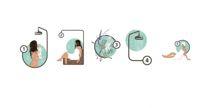 Quelques conseils pour profiter au mieux de votre séance de hammam