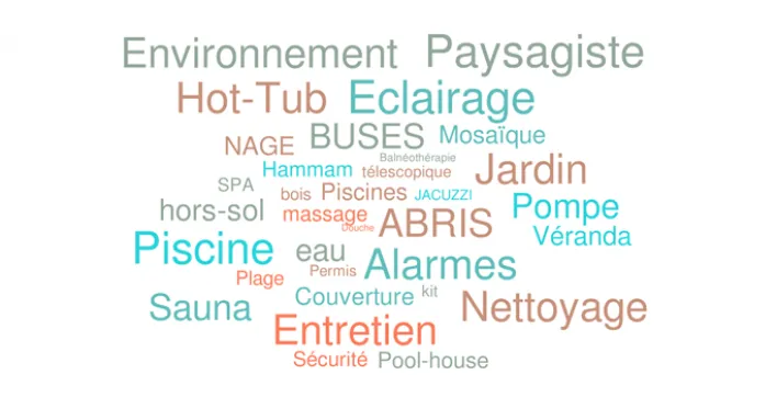 L’abécédaire de la piscine – Lettre P : Pompe